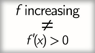 511 Monotonicity of functions [upl. by Netsirhk188]