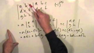 Diagonal Method for the Determinant of a 3x3 Matrix [upl. by Dirgis]