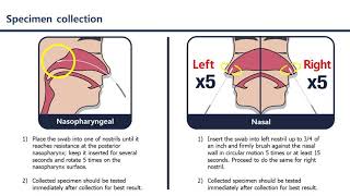 Humasis COVID19 Ag Test  Video Instruction [upl. by Anewor]