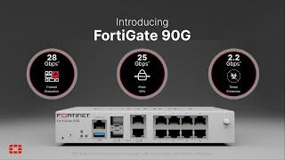 FortiGate 90G Delivers Unparalleled Security Performance and Power Efficiency  NGFW [upl. by Lamar]