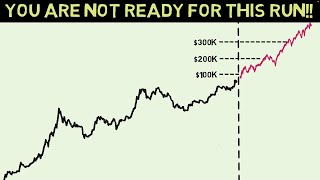 Bitcoin hits ATH get ready for multiple 6 figures in 2025 [upl. by Adnilav]