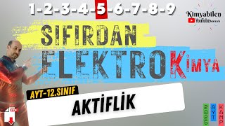 AKTİFLİK  ELEKTROKİMYA  KİMYA VE ELEKTRİK  12 KİMYA  AYT KİMYA [upl. by Joeann482]