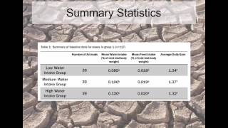 Beef cattle selection and management for adaptation to drought [upl. by Peyter688]