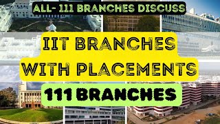 IIT BRANCHES WITH PLACEMENTS BRANCHES OF IITs WITH HIGH AVERAGE amp LOWEST PLACEMENTSIIT PLACEMENTS [upl. by Atiuqet423]