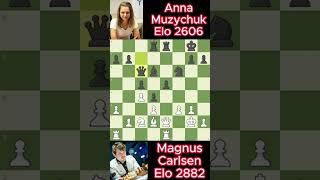 Magnus Carlsen vs Anna Muzychuk chess 738 [upl. by Lochner]