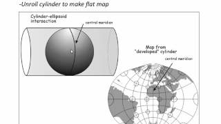 Intro to coordinate systems and UTM projection C12 V1 [upl. by Houston]