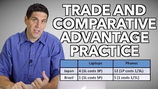 Comparative Advantage Practice [upl. by Erolyat213]