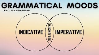 Grammatical Moods  Indicative Imperative amp Subjunctive  English Grammar Lesson [upl. by Linis78]