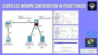 Clientless SSL VPN Configuration on Packettracer  Networking Academy  webvpn  web vpn  ssl [upl. by Nellad]