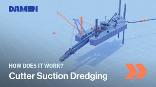 How Cutter Suction Dredging works  Damen Shipyards [upl. by Iey]