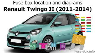 Fuse box location and diagrams Renault Twingo II 20112014 [upl. by Tavis271]