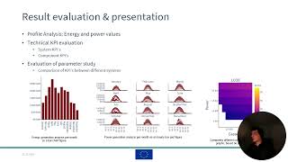 Yannick Wimmer – Technoeconomic Considerations on Hybrid Storage for Mobile Applications [upl. by Lilllie]