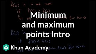 Introduction to minimum and maximum points  Functions  Algebra I  Khan Academy [upl. by Adile303]