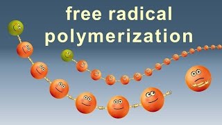 Free radical polymerization Animation IQOGCSIC [upl. by Garibold]