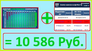 🔥МАЛОИЗВЕСТНЫЙ САЙТ С ПРОГНОЗАМИ НА СПОРТ  ТАБЛИЦА ВЕРОЯТНОСТИ И КОЭФФИЦИЕНТОВ  ФутболЗаработок [upl. by Sachiko]