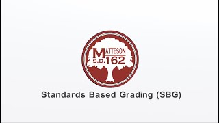 Standards Based Grading 2023 [upl. by Greff]