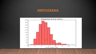 tipos de graficas en estadistica [upl. by Eyanaj564]