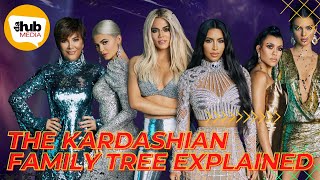 The Kardashian family tree explained [upl. by Ziul]