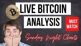 BITCOIN to 145K  Lets talk about it Rational TA inside [upl. by Anitap]