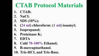 CTAB Protocol Materials for DNA Extraction [upl. by Leynwad]