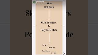 Dermis Clinic  Skin Rejuvenation skinbooster polynucleotide skincare skin botox filler [upl. by Enaud]