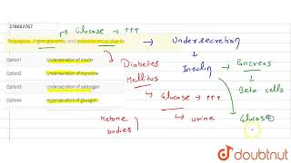 Polydipsia  hyperglycemia and polyuria occur due to  CLASS 12  NTA NEET SET 68  BIOLOGY  D [upl. by Jorge446]