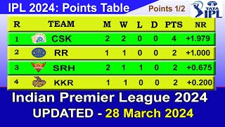 IPL 2024 POINTS TABLE  UPDATE 2832024  TaTa IPL 2024 Points Table [upl. by Thunell]