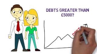 Do you qualify to write off up to 80 of your debts [upl. by Nelluc]