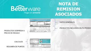 Asociada Betterware Tienes dudas acerca de tu nota de remision [upl. by Eelarak72]