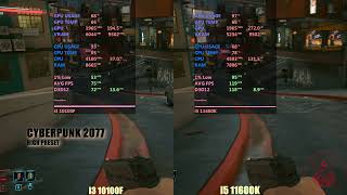 i3 10100f vs i5 11600k  Gaming performance test [upl. by Paviour]