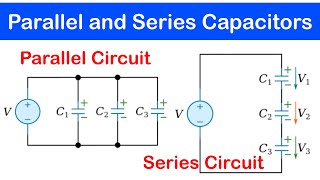 ☑️25a  Series and Parallel Capacitors Part 1 Intro  Solved Problems [upl. by Karry298]