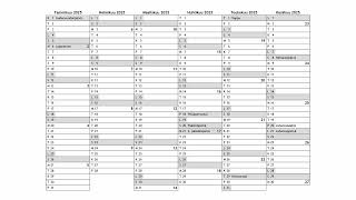 Viikkokalenteri 2025 Kalenteri jossa näkyvät viikot [upl. by Eniagrom]