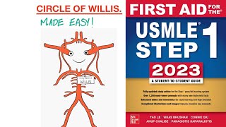 Cranial nerves and circle of Willis First Aid USMLE STEP 1 [upl. by Mahseh488]