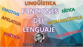 FUNCIONES DEL LENGUAJE [upl. by Patsis]