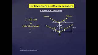 Séance 3 THEME 1 Cristallographie Chap 1 Notions de base [upl. by Ilujna267]