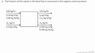 LiquidLiquid Extraction Material Balance [upl. by Welton]