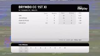 St Fagans 1st XI V Brymbo [upl. by Eelan]