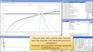 TWQView Calculation of water activity demo [upl. by Idnew]