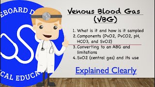 Understanding The Venous Blood Gas VBG Components Sampling Sites Physiology Converting To ABG [upl. by Mirabel]