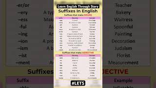 Learn English  Suffixes and Prefixes suffixes prefix prefixes suffix grammar shorts lets [upl. by Cyril]