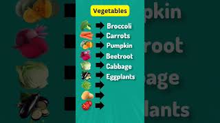 vegetables🤩  English Vocabulary  Lets learn some name of the vegetables Englishwithmadhu47 [upl. by Goran]