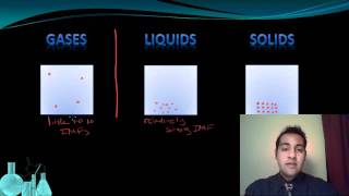 Chemistry 81 Phase Changes [upl. by Eidaj612]