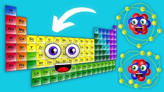 The Periodic Table Song for Kids  Fun and Educational Chemistry Song  With Lyrics [upl. by Aidan969]