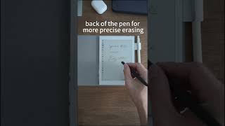 Is King Write the best pen for SuperNote A6X2 nomad supernote eink notetaking [upl. by Naghem215]