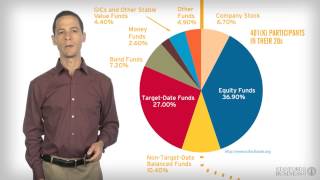 Understanding the Stock Market Stocks and Bonds online course preview [upl. by Zavras281]