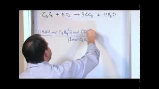 Reaction Stoichiometry in Chemistry [upl. by Aden]