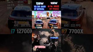 i7 12700k vs R7 7700x TEST CPU pc gamingpc pcgaming cpu intel ryzen fyp [upl. by Andrews436]