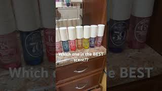 Which one is the best Sol de jenaro💕soldejanero preppy perfume cheetaprint [upl. by Nepean]