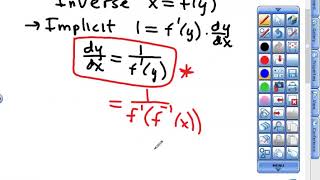 AP Calculus BC Deriviatives of Inverses P2 [upl. by Tankoos]