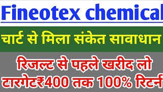 fienotex chemical letest news fcl share today update fcl chemical today newsvijaystocks24 [upl. by Selima721]